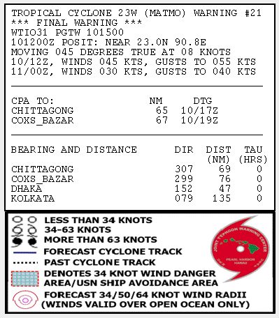 yoshimy_s's tweet image. #Tropical_Cyclone 23W (#Matmo) Warning #21
#Final_Warning
Issued at 10/1500Z