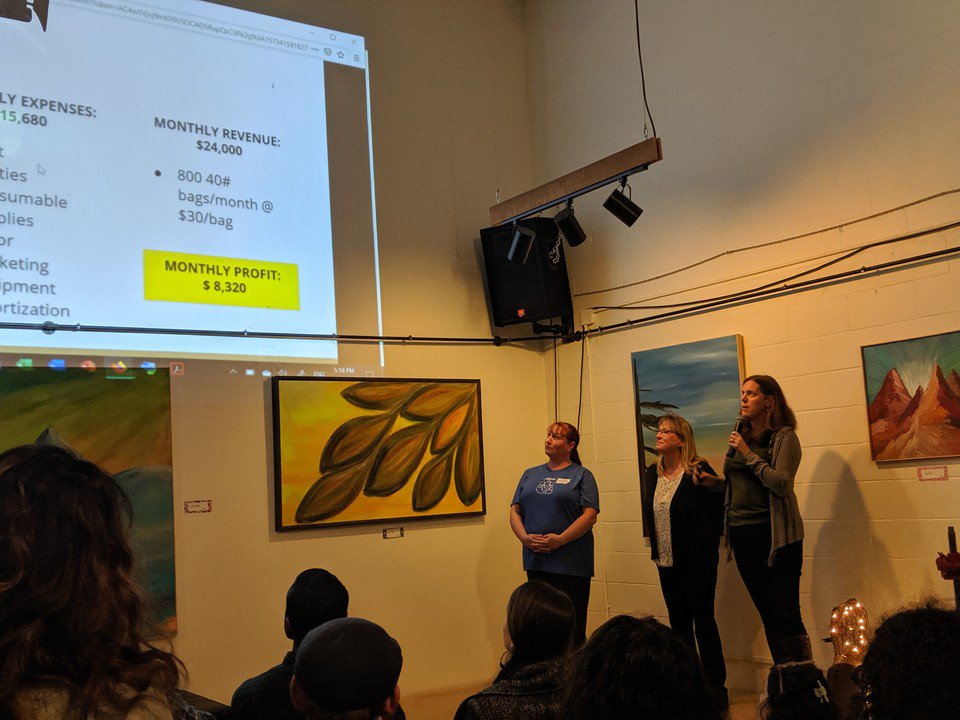 Final pitches are starting!