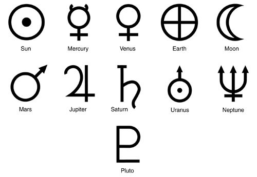 Like the Hebrew alphabet, the Greek alphabet is believed to hold within it all the secrets of the Universe.