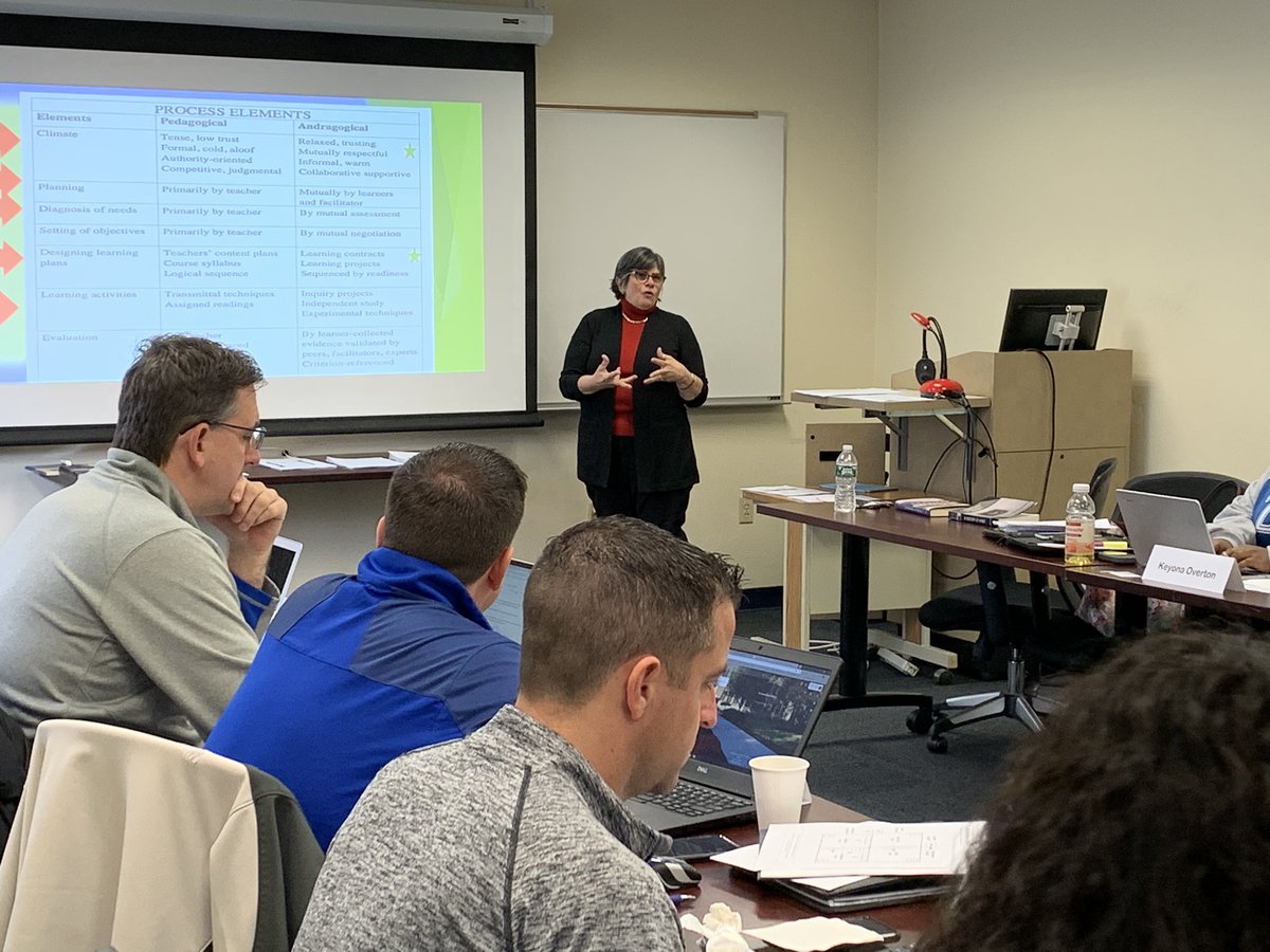 LindaHippert1's tweet photo. Great to spend Saturday with our Point park university doctoral students as they engage in a visionary leadeship seminar! @PointParkEdD @PointParkU https://t.co/0jAYIft1fJ