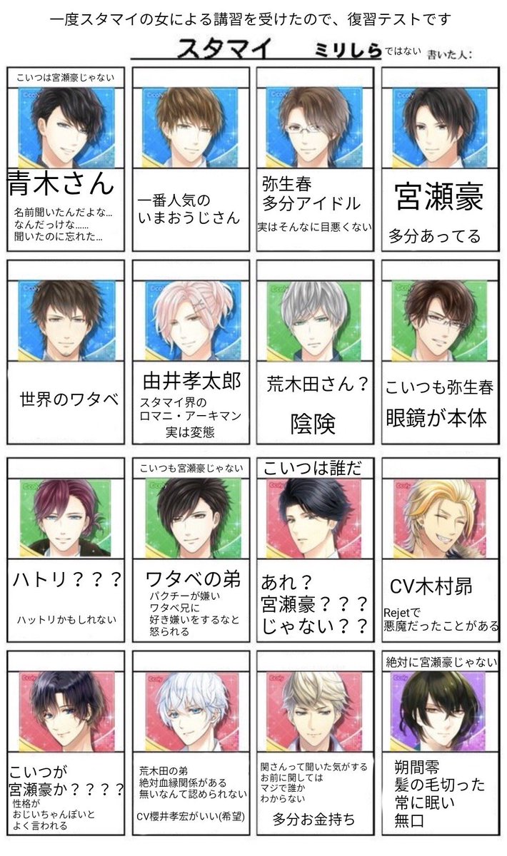 みーこ tweet media