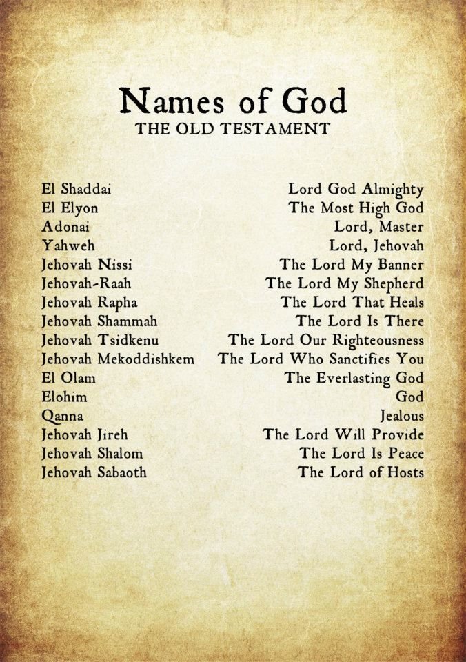 Additionally, the Hebrew alphabet notably gives the means for the spelling and pronunciation of the Names of God.