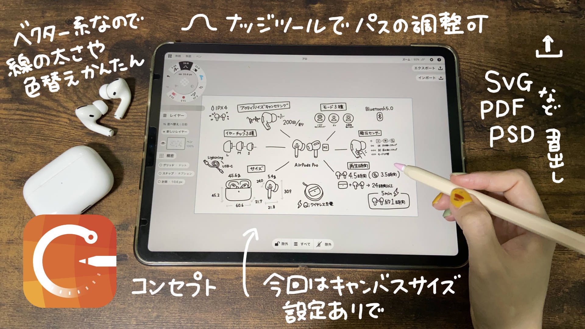 はるな Ipadのはなし発売 今回の 1枚でわかるairpods Proイラストは Ipadのコンセプトアプリで 無限キャンバスって紹介してるけど 普通にキャンバスサイズ指定でもかけるよ パス編集はできないけどナッジツールで編集できるから調整が簡単 Ipad活用