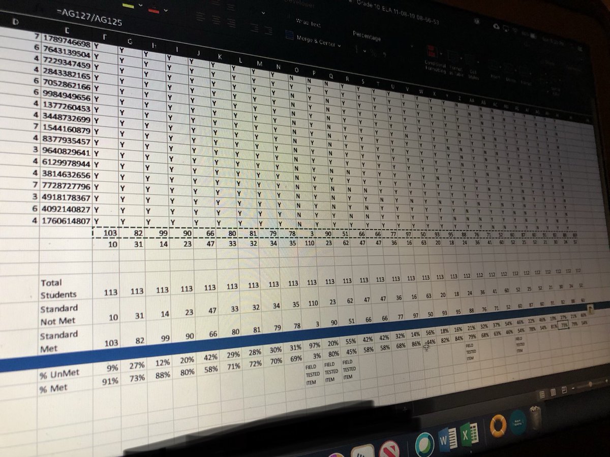 Teach_Connected's tweet image. My new best friend in #Excel is the “CountIf” function! I never thought that my teaching career would lead me to love learning about spreadsheets! #instructionalcoaching #datainformedinstruction