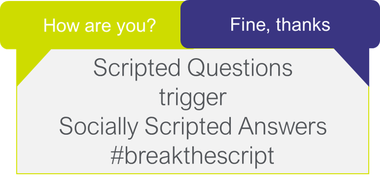 breaknthescript's tweet image. Scripted questions, trigger socially scripted answers. Here’s how you can break the script. growglobe.wordpress.com/2019/11/11/scr…