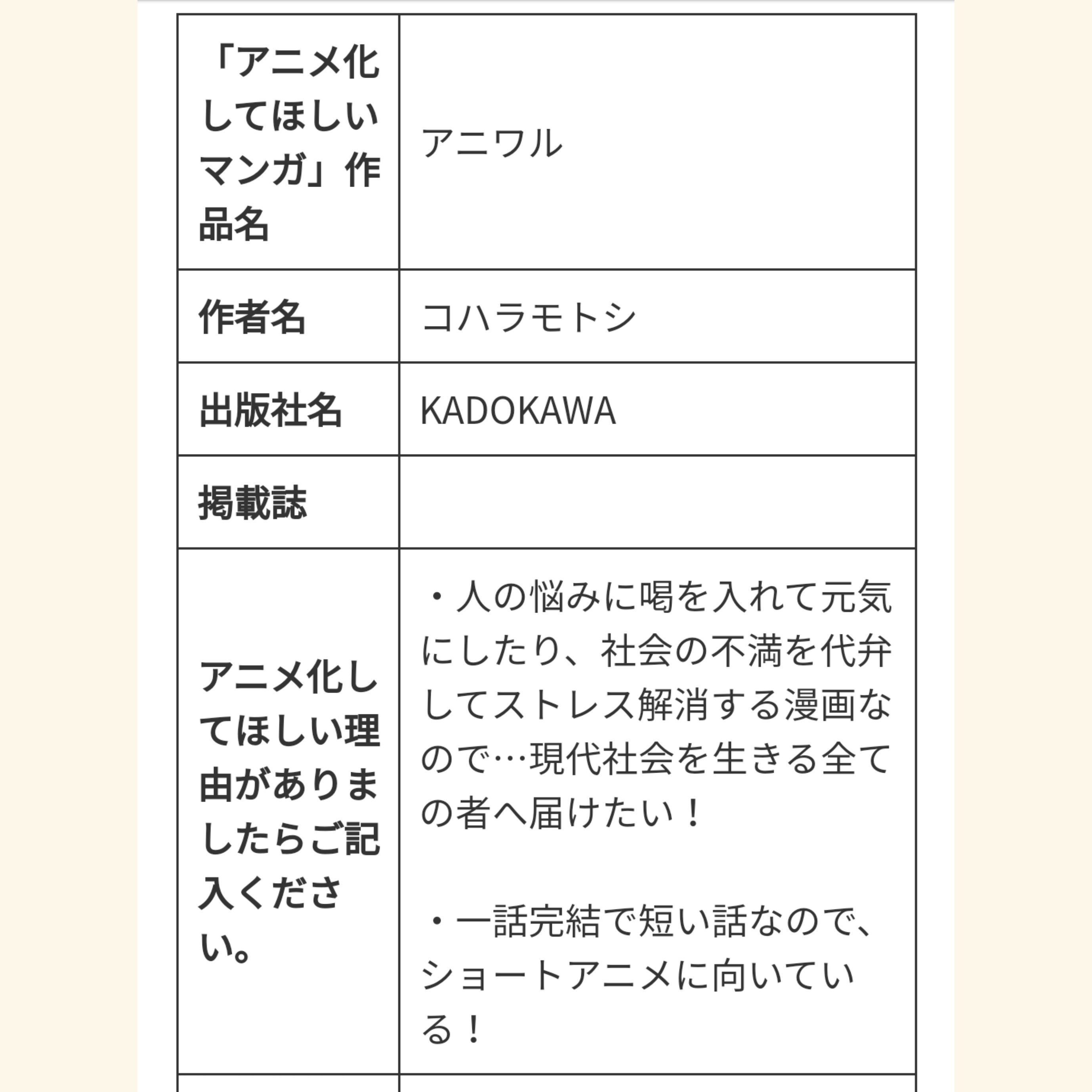 コハラモトシ アニワル単行本発売中 アニメ化してほしいマンガランキング コレは面白そう アニワル って 12月23日に単行本発売だから 条件的にいけるじゃん だから書いたぜ 作者なのにガチで書いたぜ ガチで書いたから恥ずかしいぜ