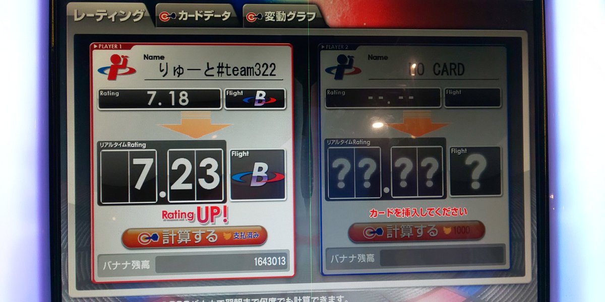 りゅーと على تويتر 昨日ダーツしたら上がってた 笑 みんなで飲飲 ヤムヤム 楽しい 罰ゲーム本当はテキーラ飲まないと だけど飲めないから違うものでする形式にした なにしよ 6杯分 食べ物 飲み物