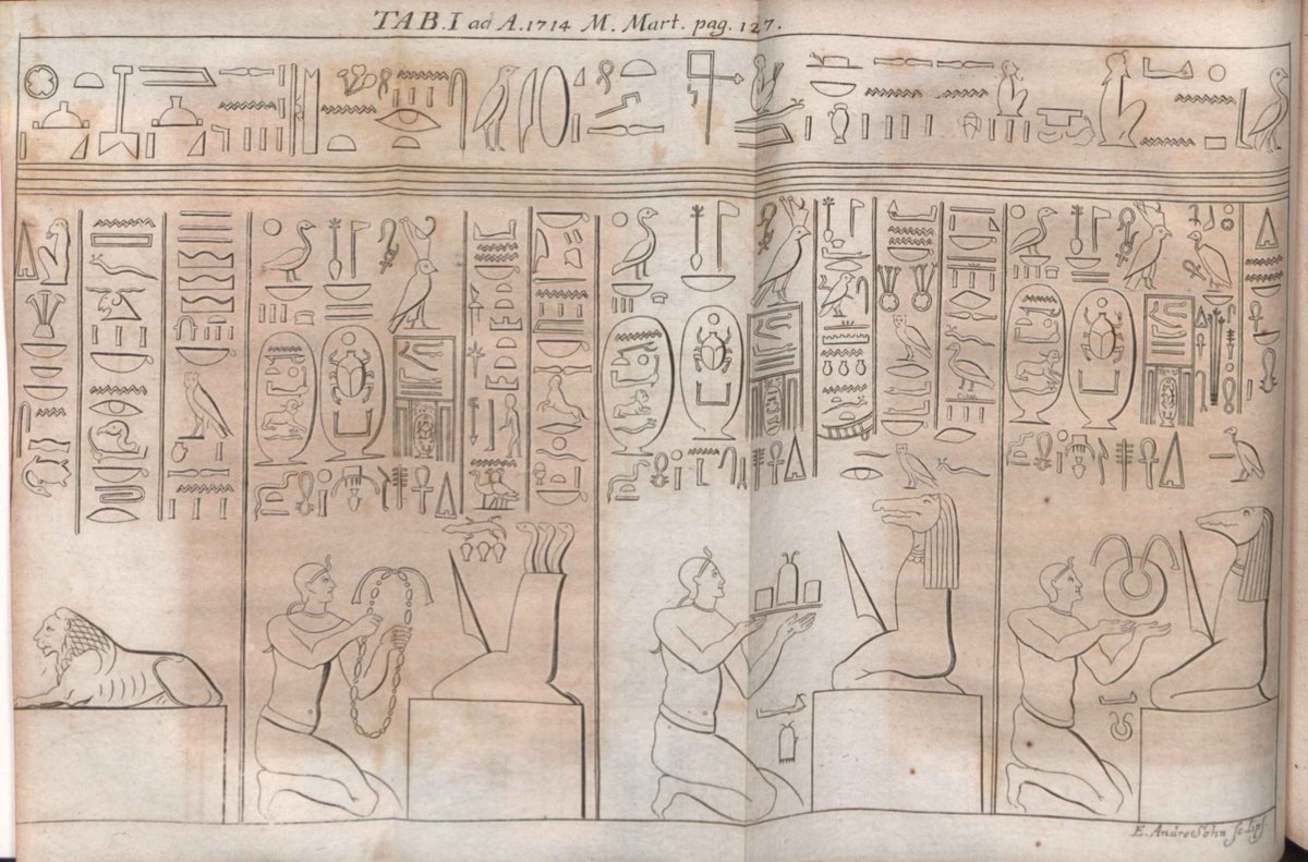 Hieroglyphs consist of pictorial motifs which were used also used for magical purposes, as described above, hence the name.Illustration from Tabula Aegyptiaca hieroglyphicis exornata published in Acta Eruditorum, 1714