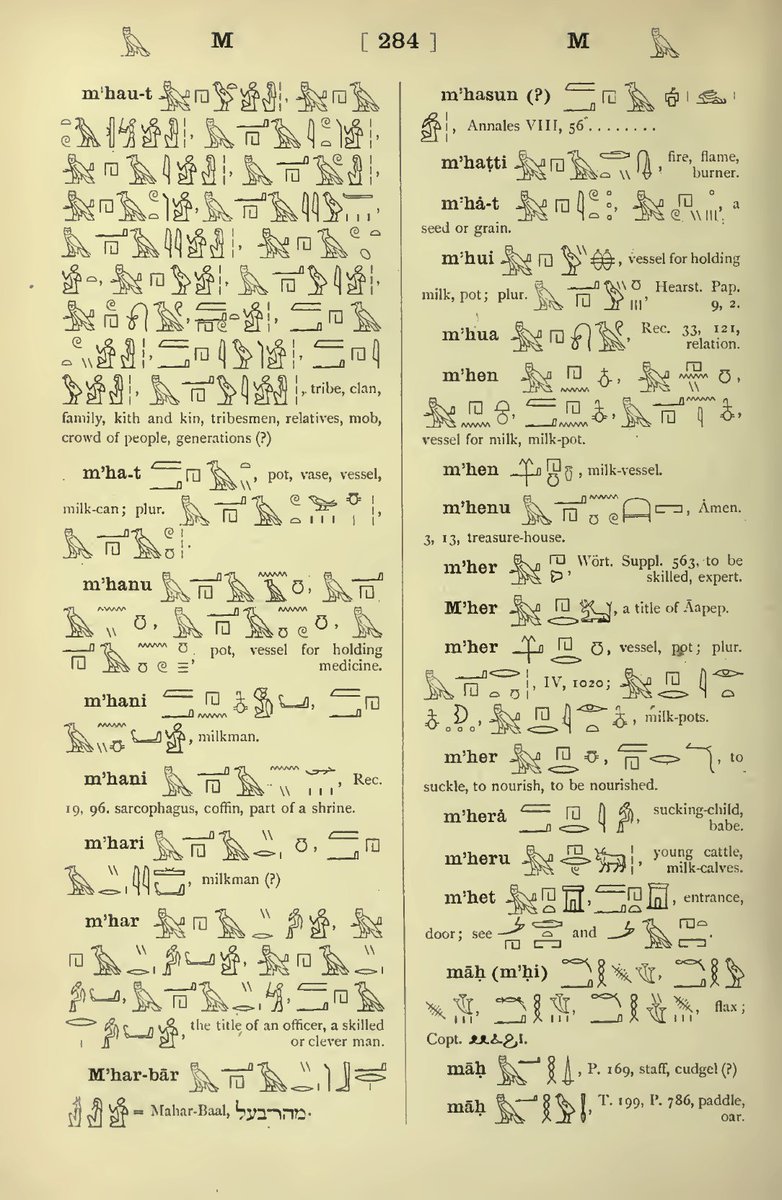 The commonly used hieroglyphic alphabet is based on the values given the hieroglyphs by Sir E. A. Wallis Budge, the renowned Egyptologist. The symbols can be used as a cipher, and appear on magical talismans and amulets.