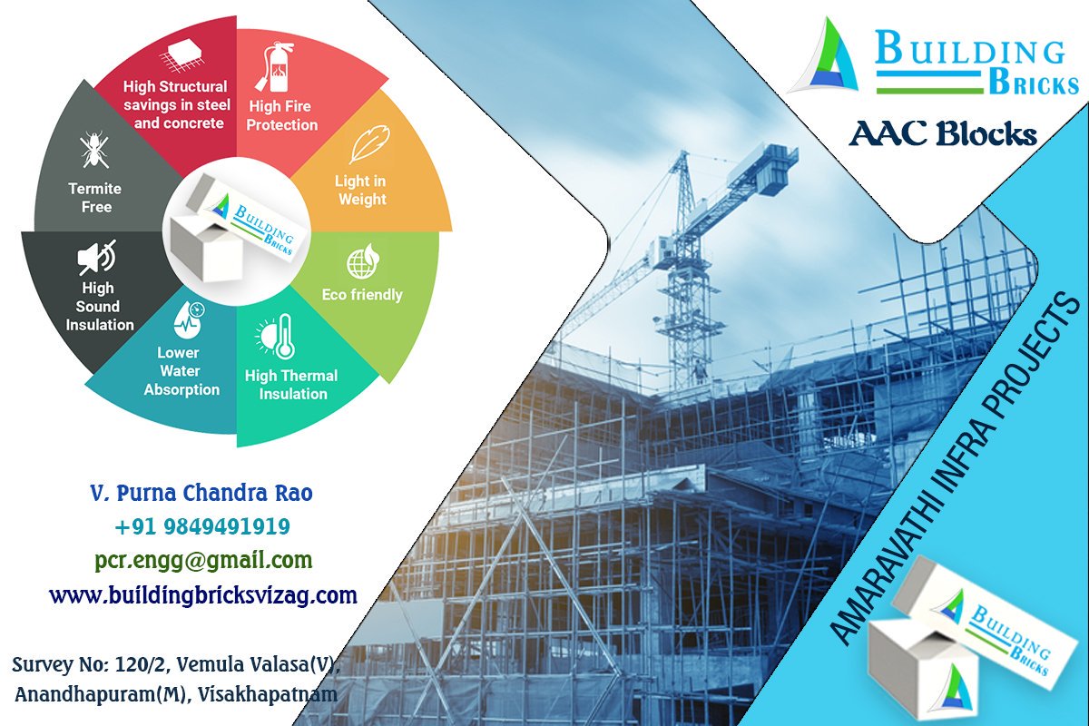 bricks_building's tweet photo. As the #AAC_Block is very easy to handle, manipulate and use, ordinary tools for cutting the wood such as the drill, band saws, etc. could be easily used to cut and align the AAC. 
@Building Bricks AAC Blocks
Pro. V.Purna Chandra Rao
Mobile: +91-9849491919 https://t.co/Vo03RgpHNY