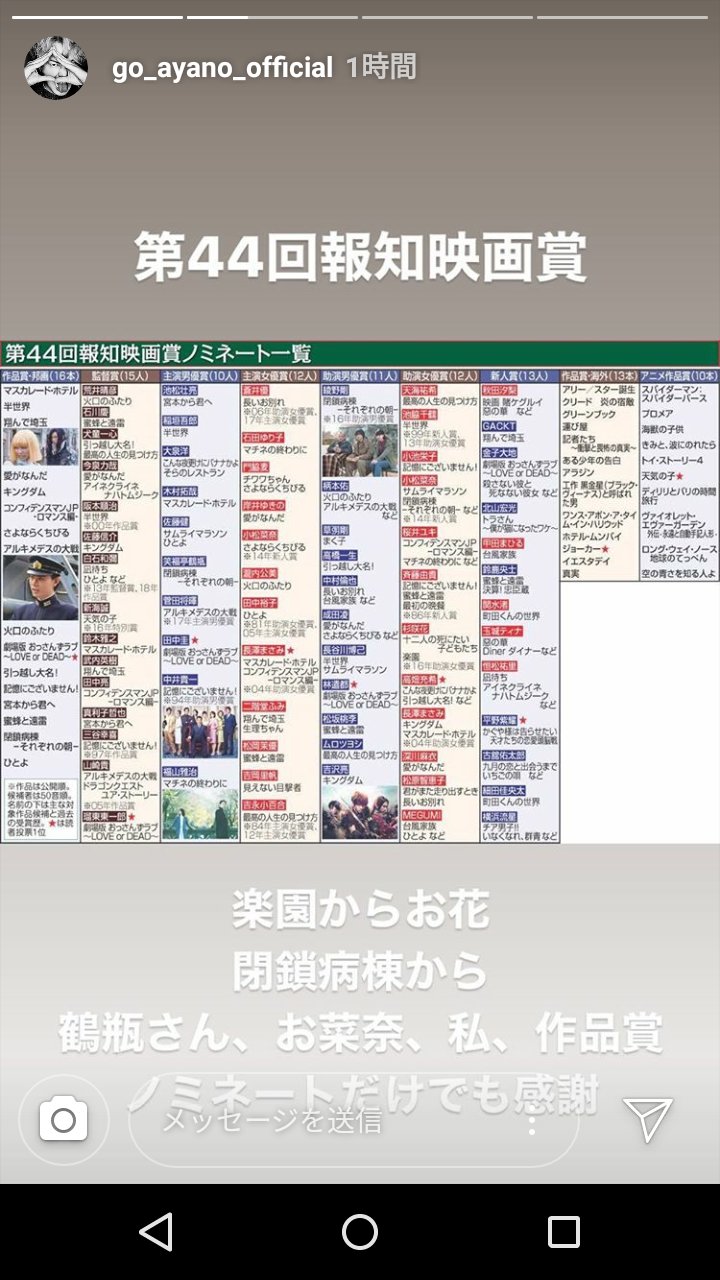 柴田ミミ 綾野剛さん 本当に大人で優しい人だなあ 綾野剛さんインスタグラム ストーリーズで花ちゃんの報知映画賞ノミネートに触れている 楽園の宣伝も忘れない さすが 杉咲花 綾野剛 映画楽園 T Co Cdihegvxcn Twitter
