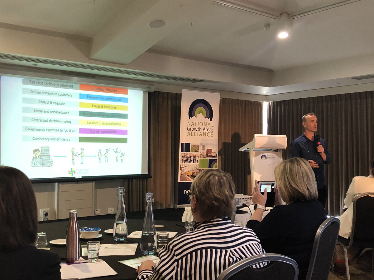 Dean Cracknell from <a href="/TownTeamMovers/">Town Team Movement</a>: councils exist almost exclusively to provide services, but they need to look at working WITH communities, not just for them #placemaking <a href="/NGAA_AU/">GrowthAreasAlliance</a>
