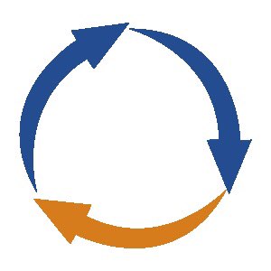 In de servicerubriek Tweedehandsmaterialen voor en door clubs zijn twee nieuwe berichten te vinden:

Bridgeclub De Tweede Hand in Almere: 20 bridgemates pro met koffer en server.

De Muider Bridge Club`88: 14 Bridgemates Pro met basisstation

bridge.nl/tweedehands-br…