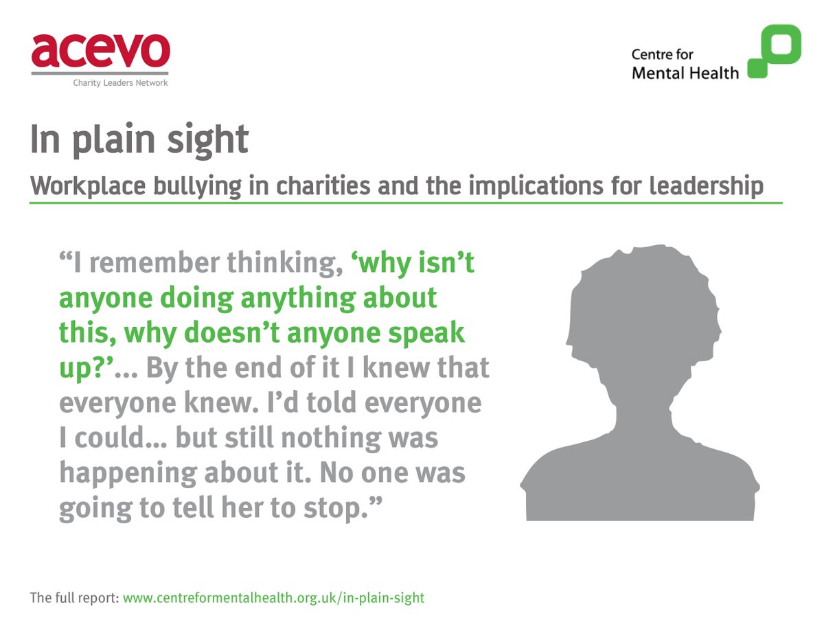 CentreforMH's tweet photo. This #AntiBullyingWeek, take a look at our research with @ACEVO on #workplace bullying in charities. 

It highlighted the emotional harm it can cause and called for charity leaders to commit to creating safer systems, processes and cultures: https://t.co/LKPfls4BQY https://t.co/HWtIhRQ3kK