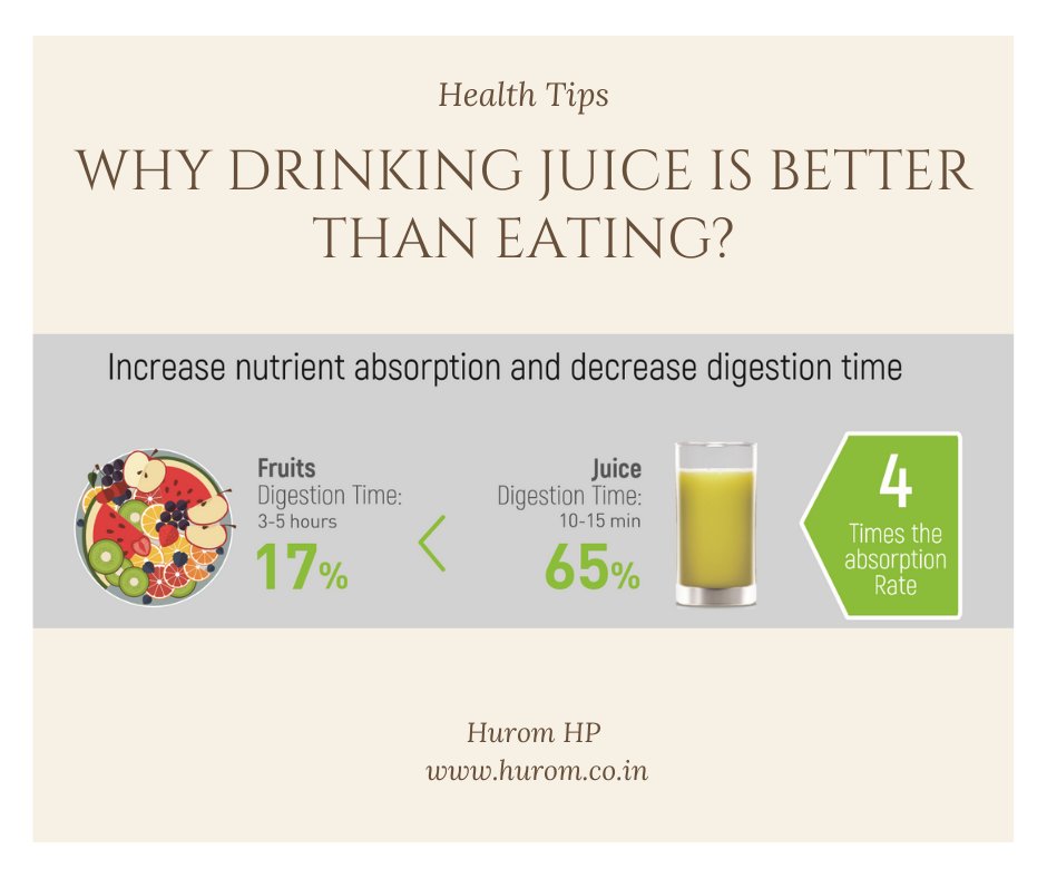 InHurom's tweet photo. Hurom juicers promise to give you juice full of nutrients.
#slowjuicer #juiceislife #MondayMotivation #detox #energy #juice https://t.co/pHf4UPRScz