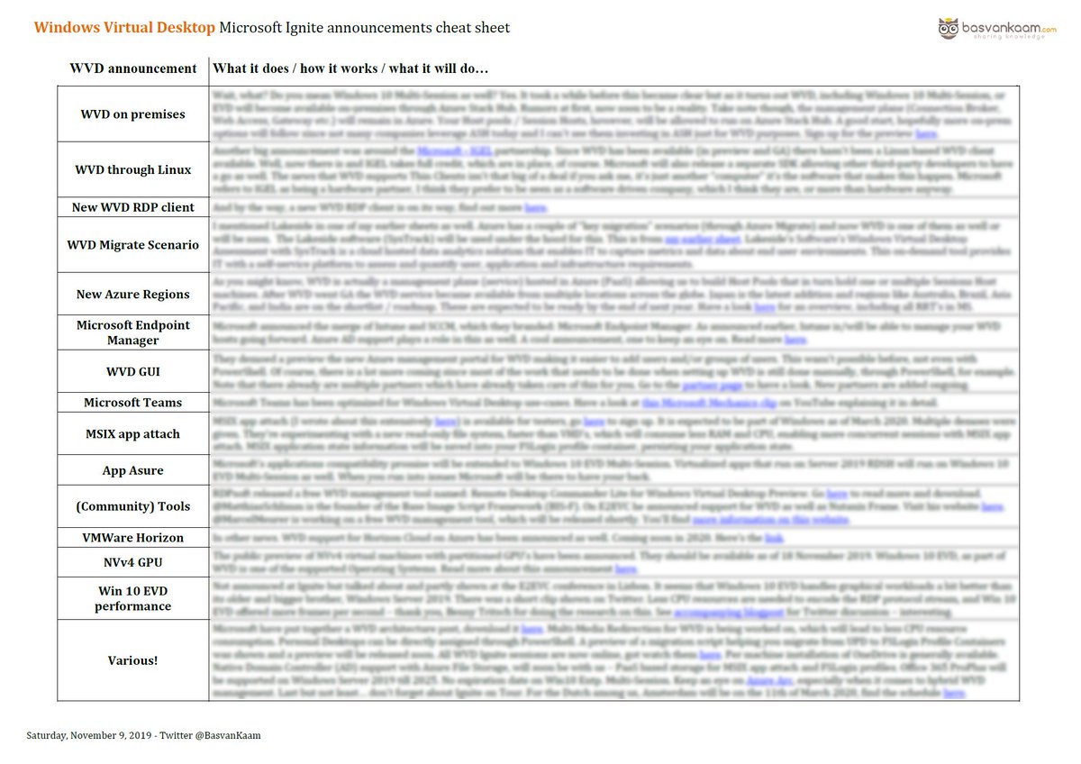 CHEAT SHEET 🔥 All major, minor and community related Windows Virtual Desktop announcements straight from #MSIgnite onto a single A4 page. It’s MORE than you think. I’ve included some personal thoughts and all relevant URL’s basvankaam.com/2019/11/11/win… #WVD #Community