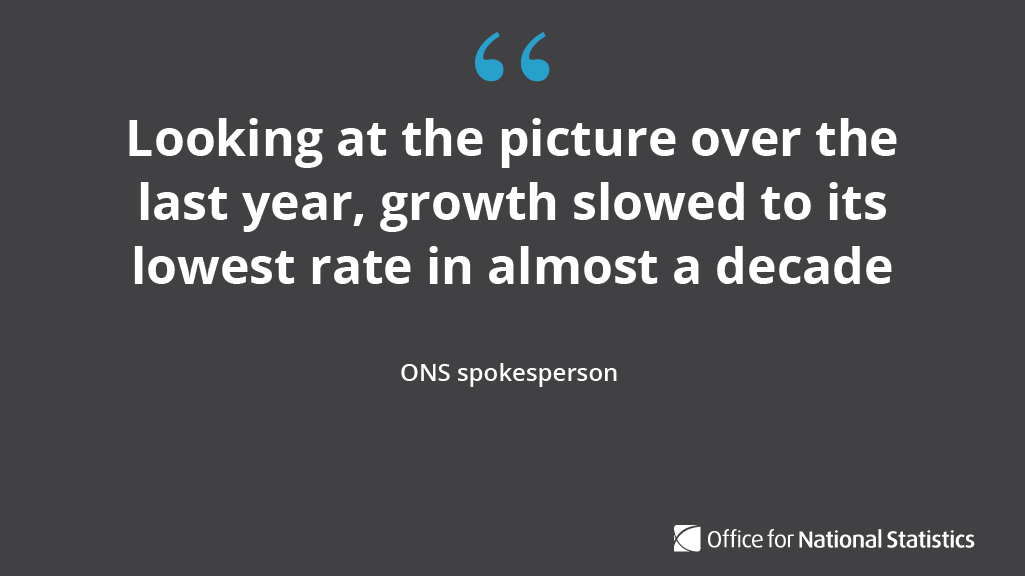 ONS's tweet photo. Our spokesperson continued: https://t.co/0WMykWUTbu https://t.co/N9JUoNY2ro