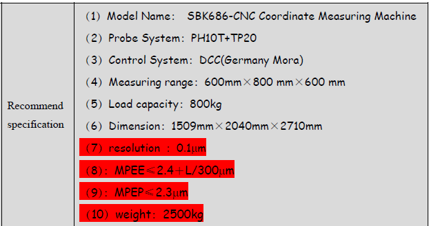 deng_lemon's tweet image. Sobekk Full-Automatic Bridge Style CMM   SBK686-CNC . With automatic rotation probe head, anti-collision protection system with M8 probe interface

#CoordinateMeasuringMachine #sobekk  #CMM