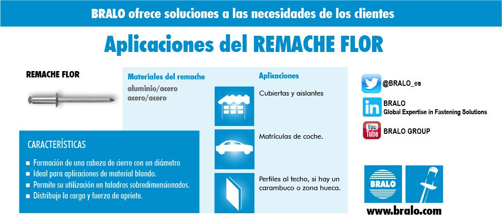 BRALO_es's tweet image. ¿Remaches en matrículas de coche? El #remache flor es ideal para materiales de baja resistencia. #Fijación rápida y sencilla. Conoce nuestros #remaches  en la web de @Bralo_es bit.ly/2Nzt0Pg