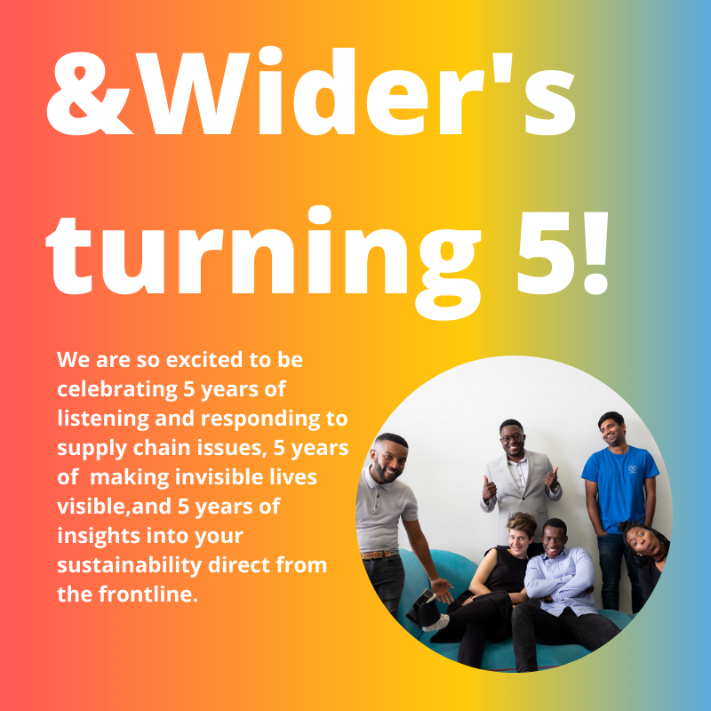 Wider Its Our Birthday We Cannot Wait To Celebrate Thank You To Everyone Who Has Been Involved In Wider S Journey Of Bringing Visibility To Invisible Populations Our Partners Our