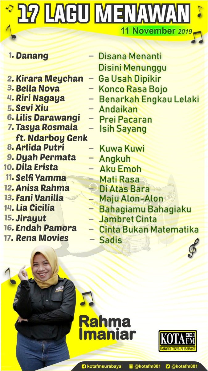 Wayahe-wayaheee nge-vote lagu senenganmu SObat Kota! Ojo lali komen nak postingan iki. <a href="/arinarahmaniar/">Arina Rahmaniar</a>  enteni ya!