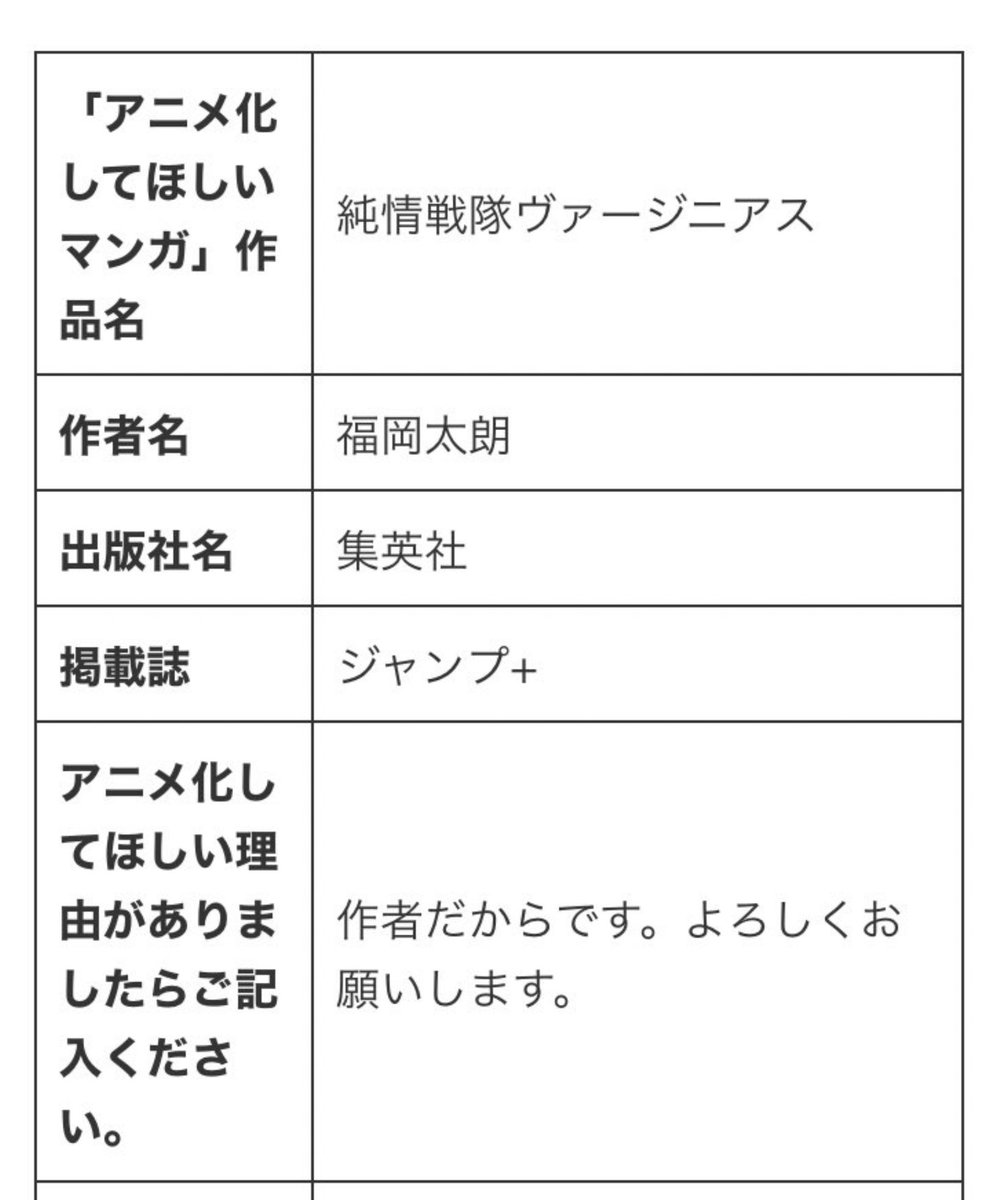 「アニメ化してほしいマンガランキング」というのがあるらしいので、純情戦隊ヴァージニアスでなんか送りました!まだ投票ではないって書いてあるのですが、なんかこう、自分の漫画の漫画の宣伝含めて呟きます!!!!よく分かってない!

 