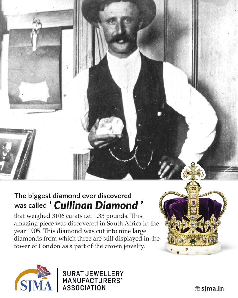 sjma_social's tweet image. #DiamondFact
Did you know: The biggest diamond ever discovered was Cullinan Diamond that weighed 3106 carats.

#SJMA #Facts #Diamondfacts #biggestdiamond #Cullinandiamond #Diamonds #Diamondjewellery #Jewelleryinsurat #Gold #Diamondcity #Diamondjewelleryhub #Surat #Gujarat