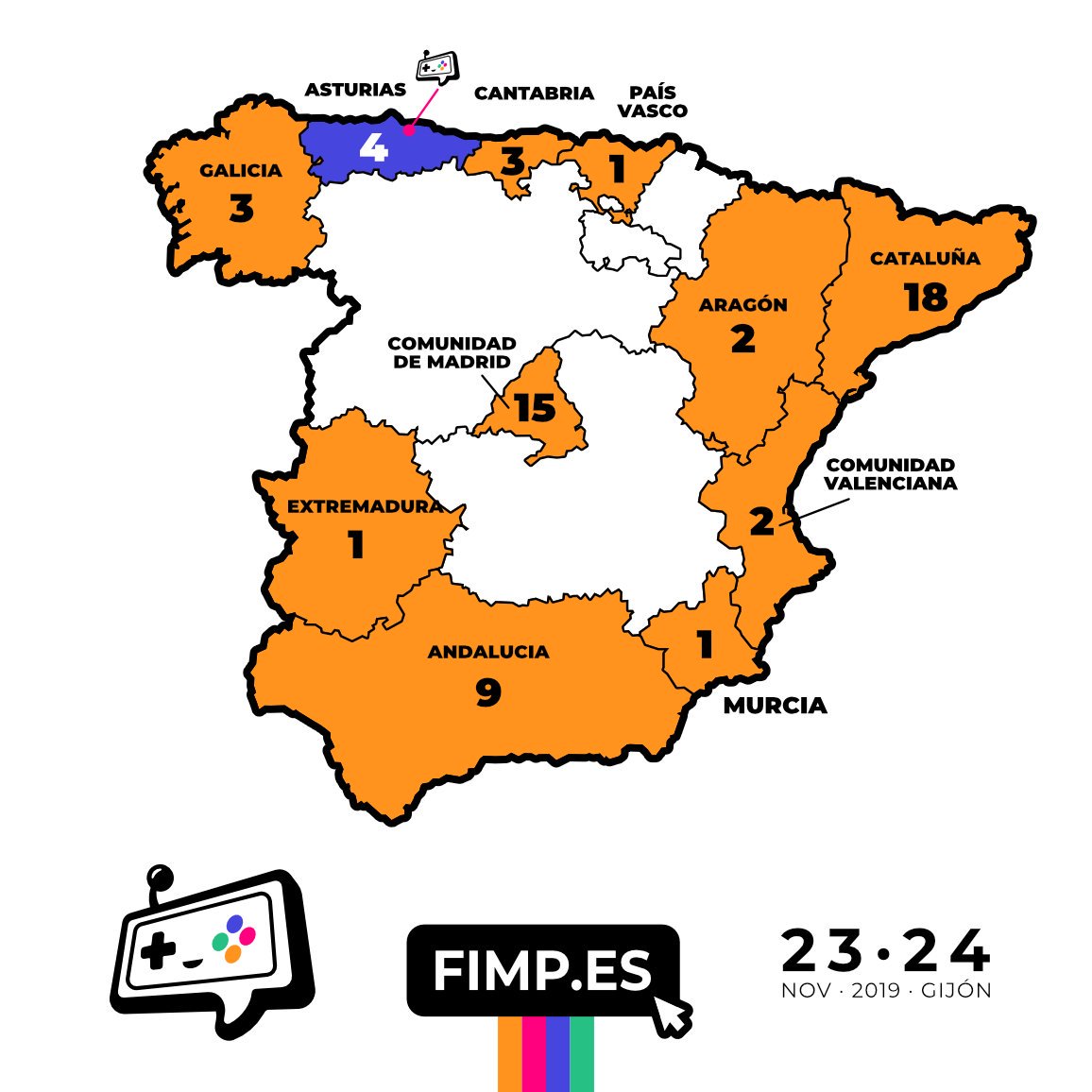 FIMP • Online Edition • 24 y 25 Nov tweet media