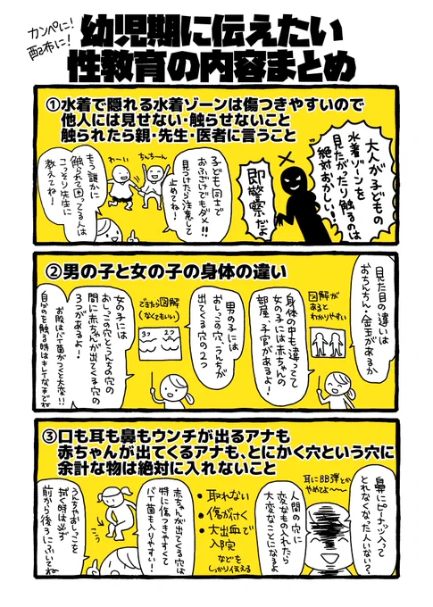 思う所があって幼児期に伝えたい性教育の内容まとめを描きました
幼稚園・保育園の先生や園長に届きますように
そして各家庭で幼児期からの性教育に関心が向きますように

夫との意見の擦り合せ・ママ友への周知・園への性教育のお願いなどに使えるようセブンのネットプリント番号はリプへ
#ヲポコめも 