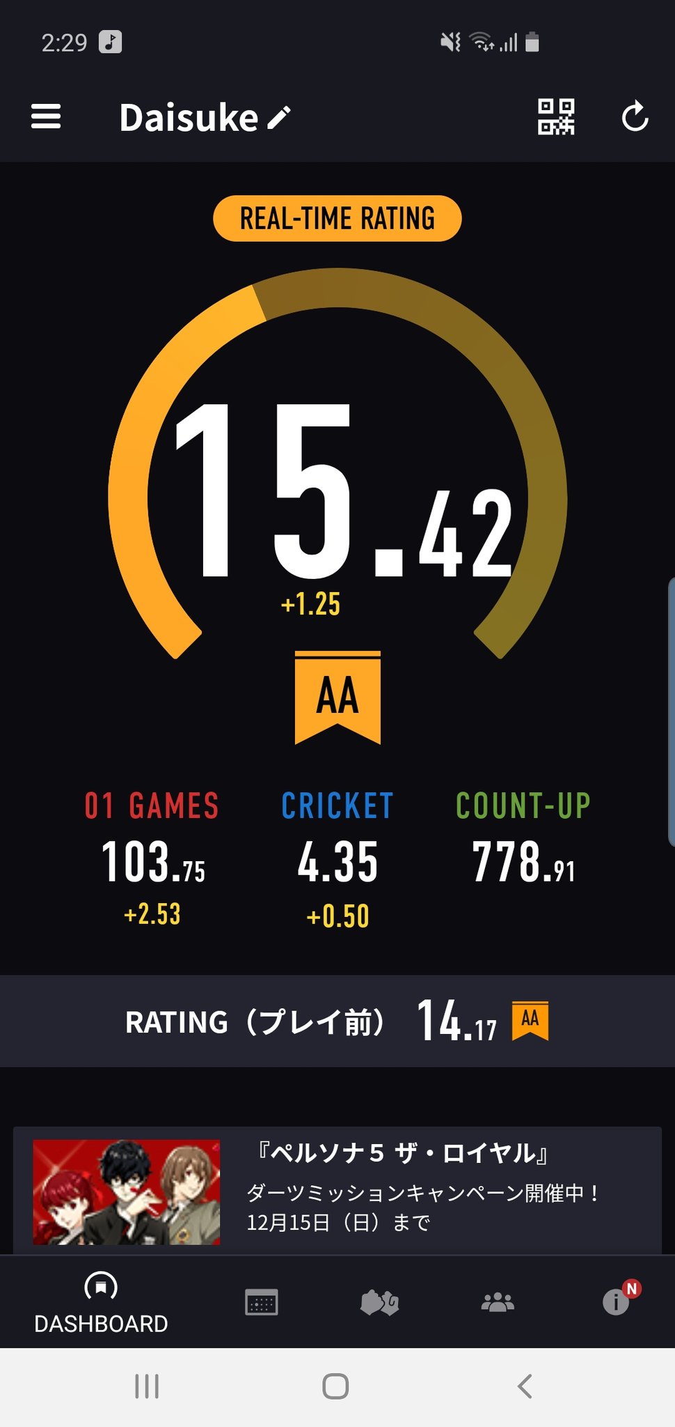 Daisuke クリケットの上がり幅が意味わからん ﾟ ﾟ T Co Q2wevgdpnb Twitter