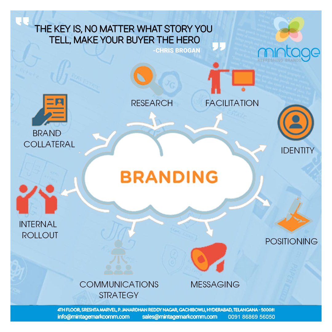 mintagemarkcomm's tweet photo. Brand is a combination of how you define and promote yourself and how others define and view you.
#branding #offlinemarketing #offlinemedia #outdooradvertising #branding #pr #hoardings #standees #bus #stalls #guerillamarketing #brochures #event #brandlaunch #sales #chatbots https://t.co/nSDdiuRSbT