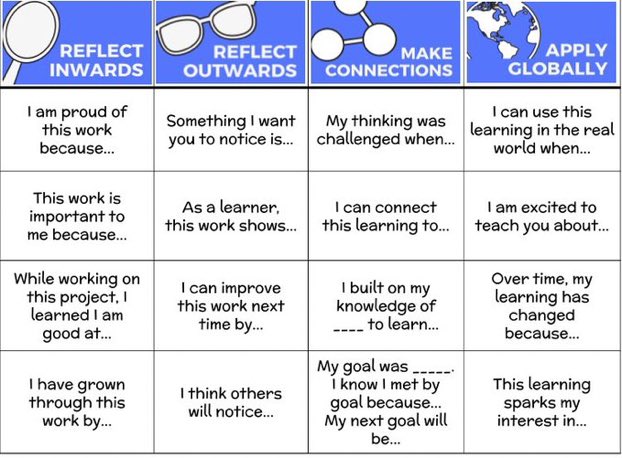 Love this! So simple but yet so powerful!