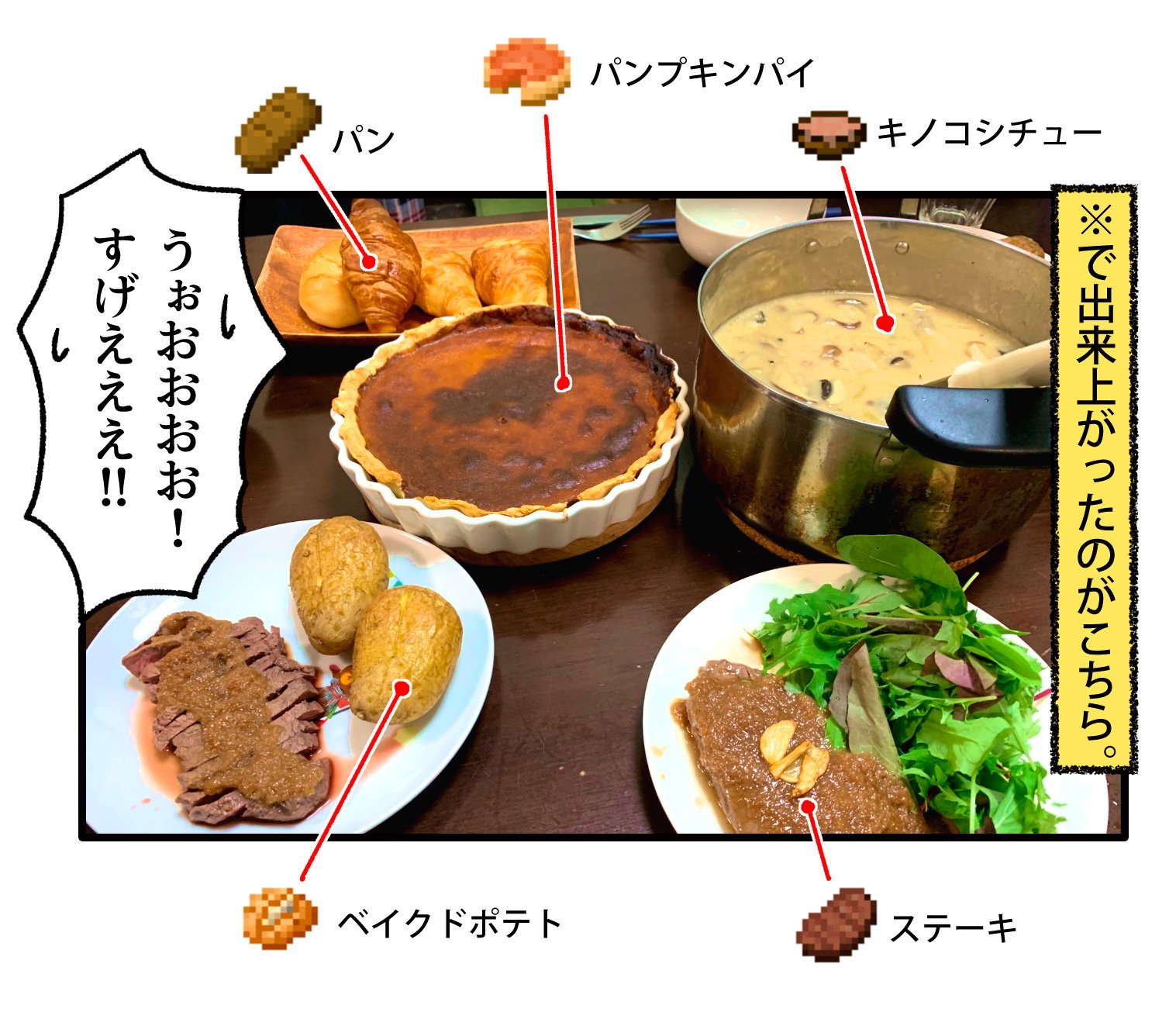 あやたろす ニンドリ連載中 子供たちにマイクラ飯作ってと言われてお母さんが見事に作り上げたマイクラ飯 一日一絵 4コマ 絵日記 Minecraft T Co Q9pewnykxt Twitter
