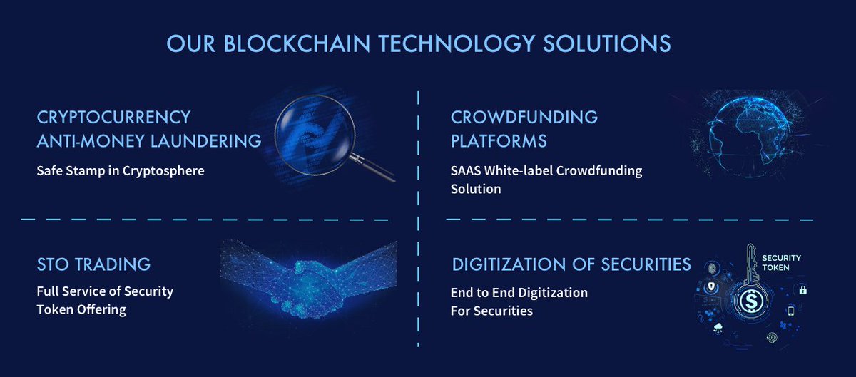 XYZ Teknoloji 🔺 tweet media