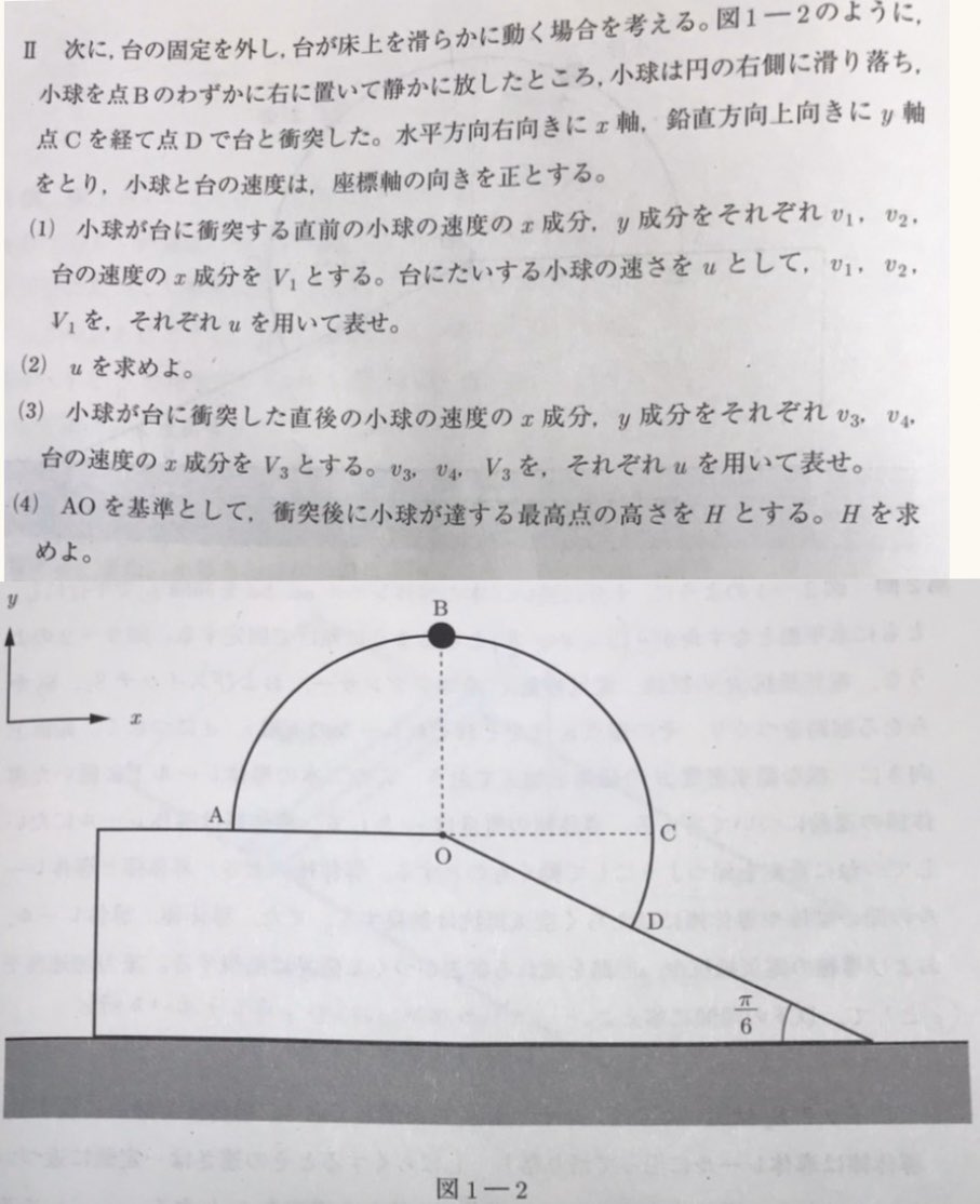 2019年度第2回東大実戦模試・物理の出題ミスとその後の経過について