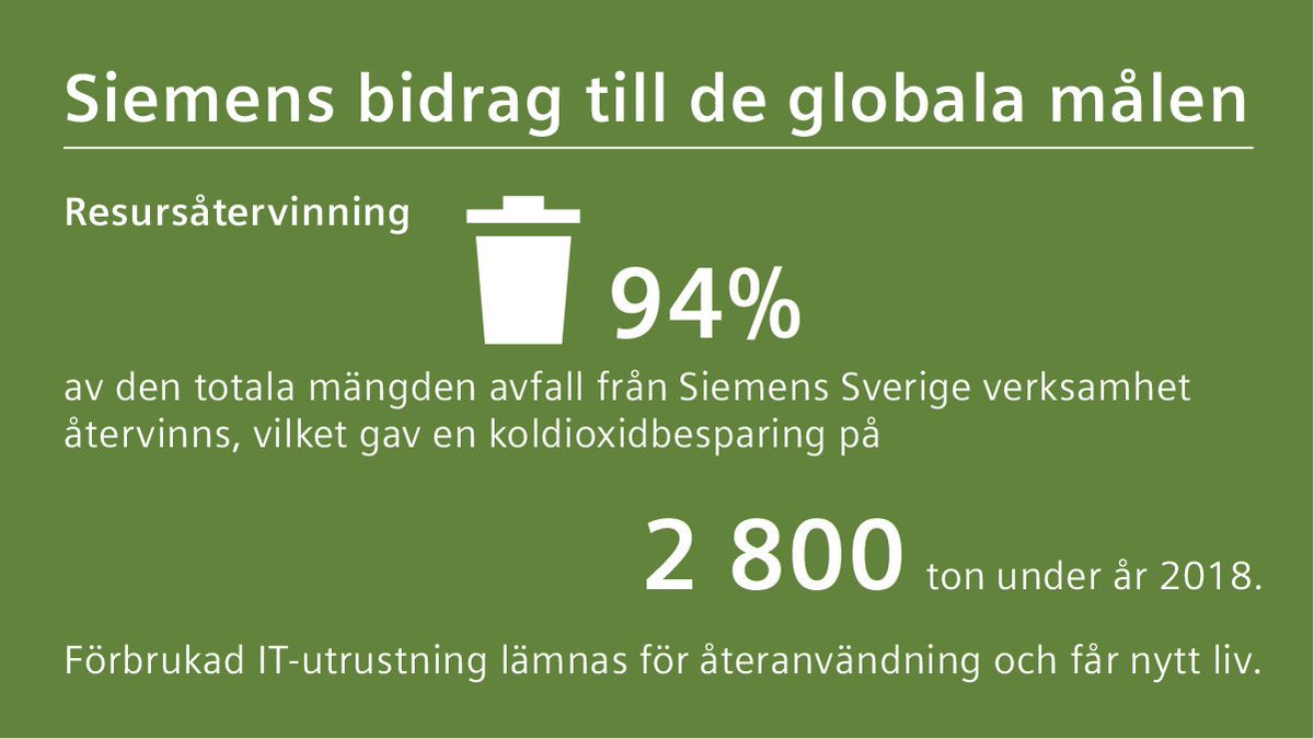 MonikaBylehn's tweet photo. Visst har du också en returstation på jobbet? Här på kontoret sorterar vi inte bara papper och batterier utan också allt ifrån plastförpackningar till matrester. Hur #Siemens i Sverige bidrar till de globala #hållbarhetsmålen: https://t.co/rEiqnmOsFp https://t.co/Bp1g5NW81j