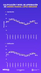 Ver imagen en Twitter