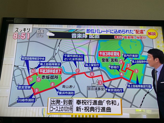 行進 曲 和 奉祝 令