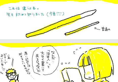 博士と教授とポッキーの漫画 