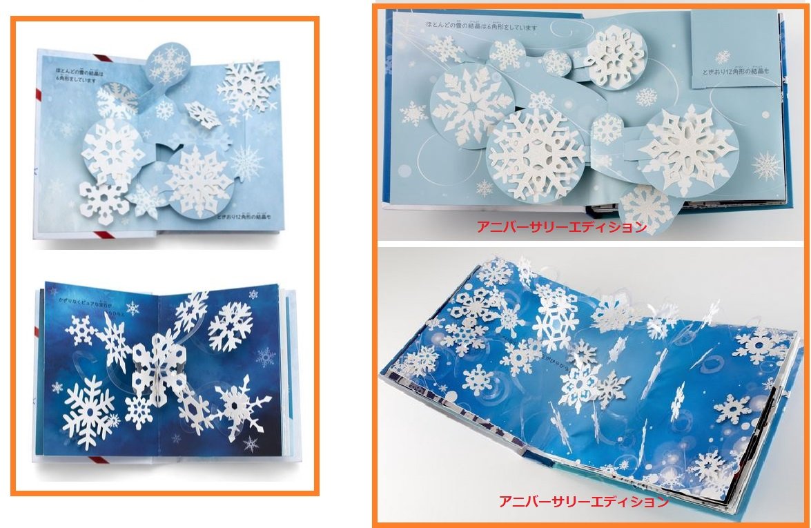 しかけ絵本 手作りポップアップカード ちいさな雪の結晶 飛び出す絵本 洋書の方ですが Youtubeにアップされていますね ポップアップ部分は和書と同じだと思います T Co Tkncnou08n
