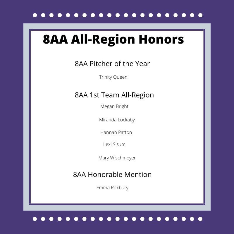 UC Softball tweet media