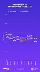 Ver imagen en Twitter