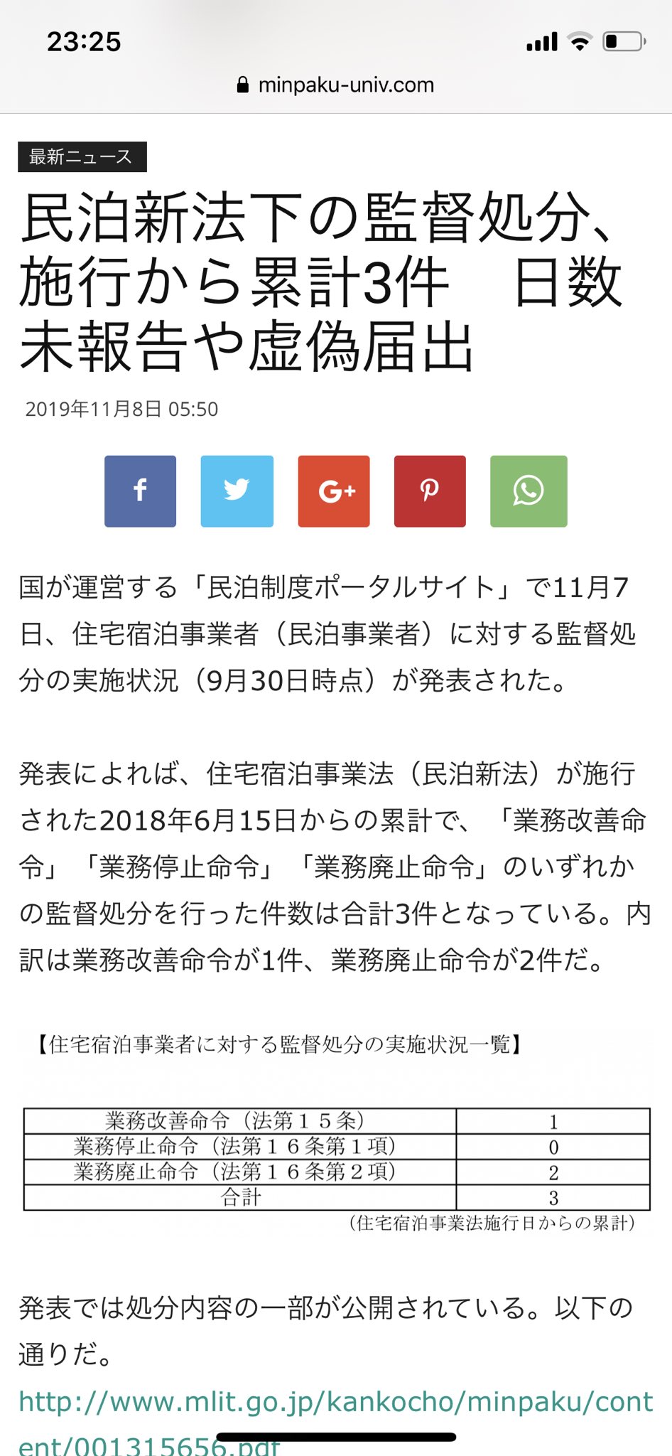 監督処分 Twitter Search Twitter