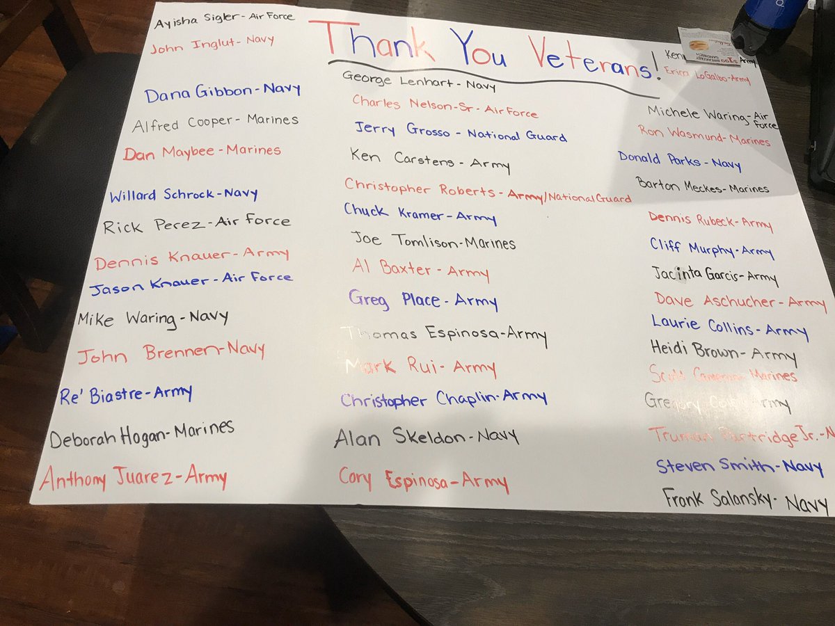 Today we honor all those who have served in the branches of the Military. On Friday the Fourth Graders at <a href="/AJschmidtLS/">AJSchmidtLS</a>  hosted our annual Veteran's Day Breakfast to show their thanks for their service by serving them breakfast. Thank you to all Veterans!