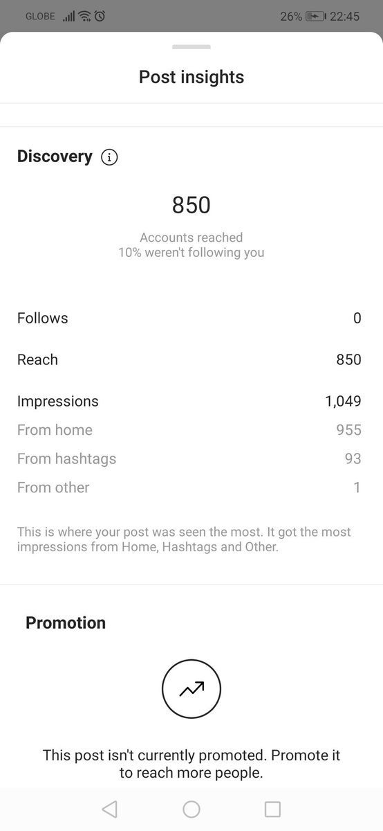 socialsbytey's tweet image. Two hours just passed and look at those impressions 😍 Talk about growing social media presence organically!