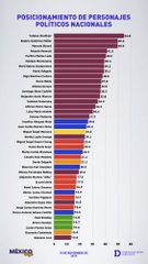 Ver imagen en Twitter