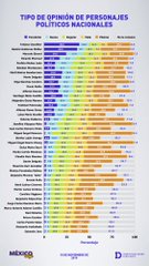 Ver imagen en Twitter