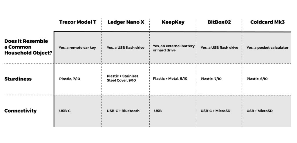 BitcoinMagazine photo