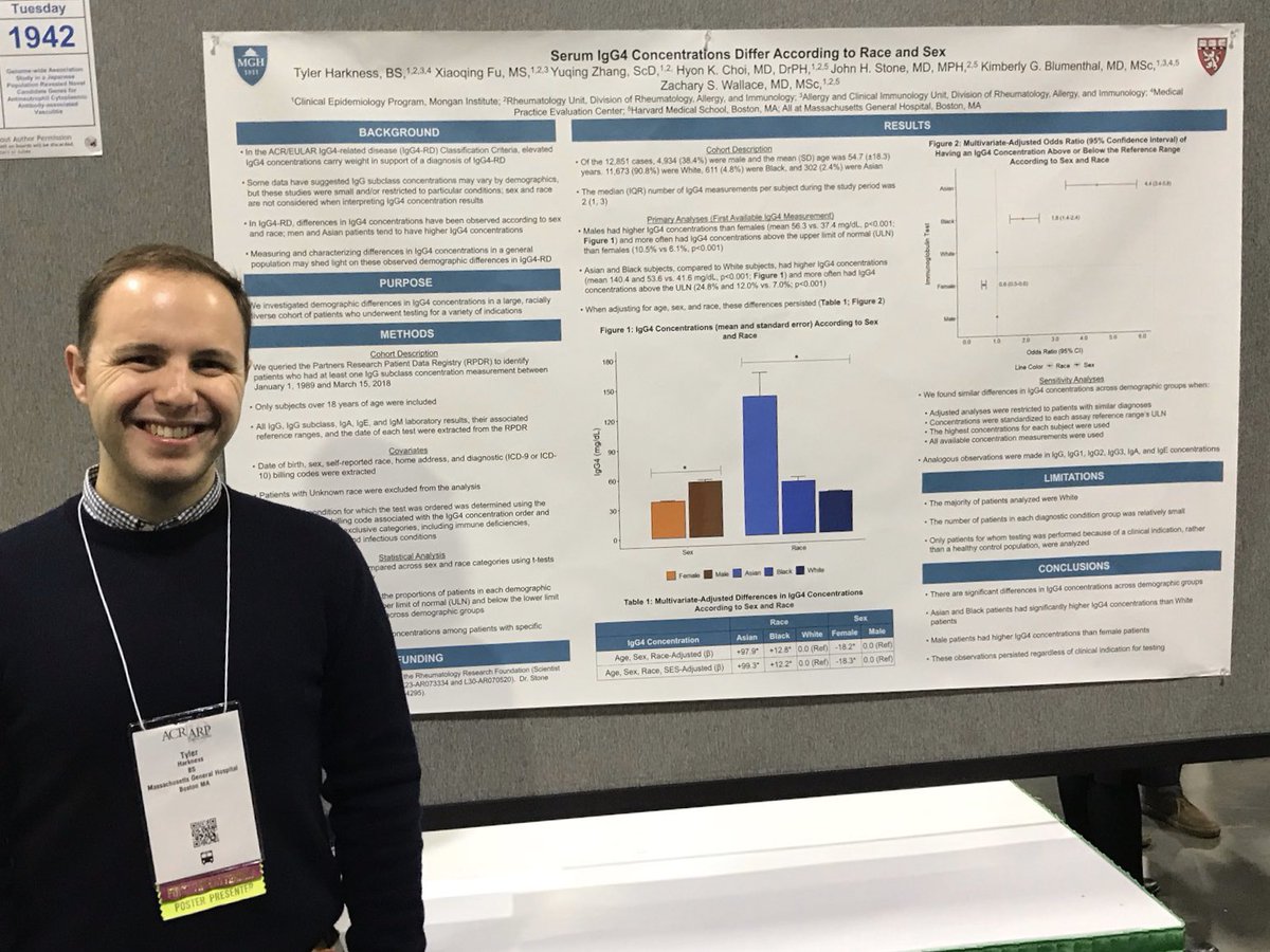 MGH Rheumatology & Allergy Clin Epi Research (@mgh_clinepi) on Twitter photo IgG4 titers vary by sex and race — potentially important for #IgG4RD diagnosis. Abstract # 0973 presented by Tyler Harkness.
#rheum #ACR19 <a href="/zach_wallace_md/">Zach Wallace</a> <a href="/MGHMedicine/">MassGeneral Medicine</a> <a href="/MonganInstitute/">Mongan Institute</a> IgG4 titers vary by sex and race — potentially important for #IgG4RD diagnosis. Abstract # 0973 presented by Tyler Harkness.
#rheum #ACR19 <a href="/zach_wallace_md/">Zach Wallace</a> <a href="/MGHMedicine/">MassGeneral Medicine</a> <a href="/MonganInstitute/">Mongan Institute</a>