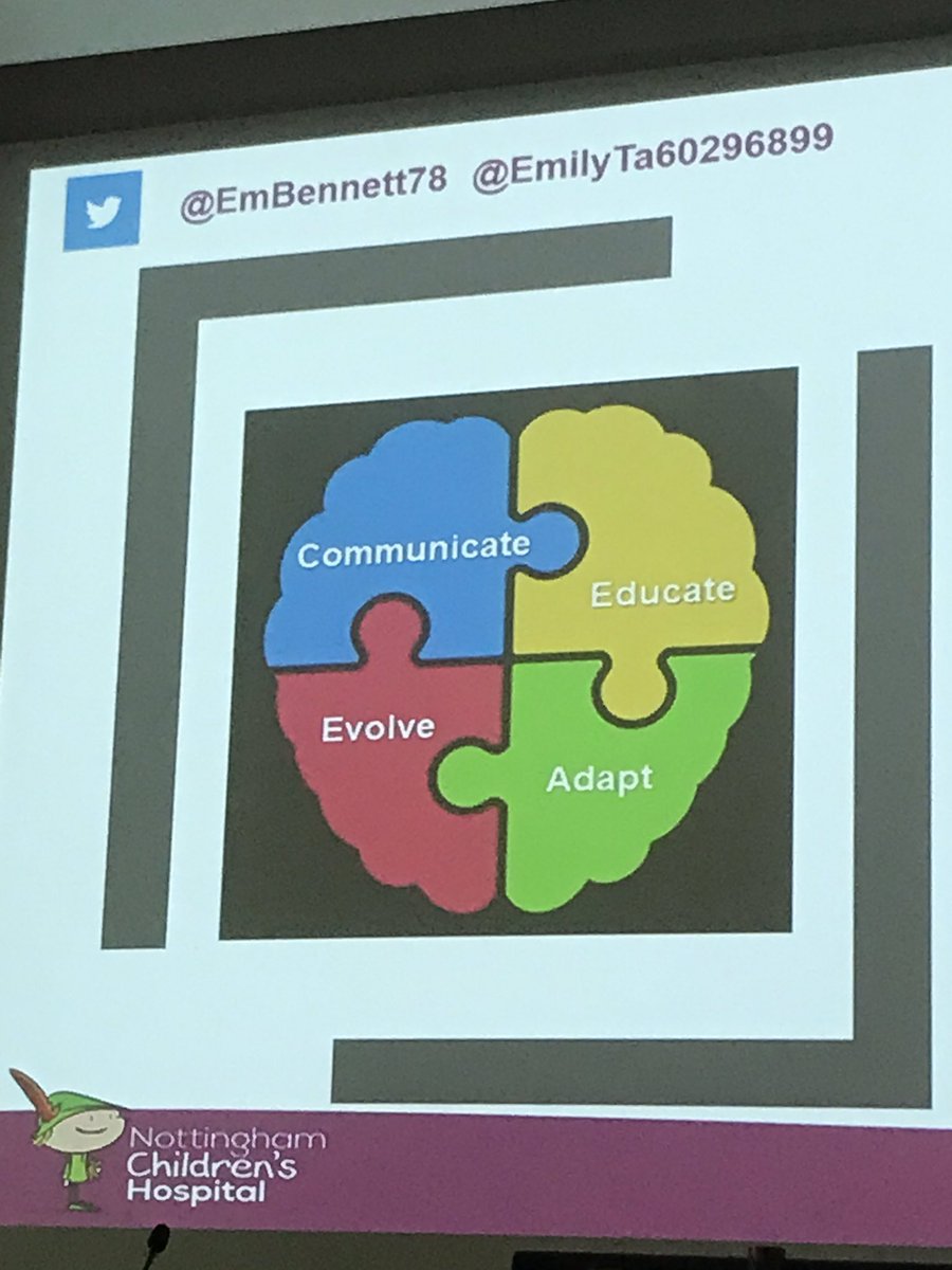 UKABIF's tweet photo. Communicate, Educate, Adapt, Evolve: Supporting Children & Young People with an ABI in Education @EmBennett78 & @EmilyTa60296899 Outcomes for children should be considered in the context of their development #supportthetransition #rehabinschools #back2school @NABLES10 https://t.co/tFxAUhyAbo
